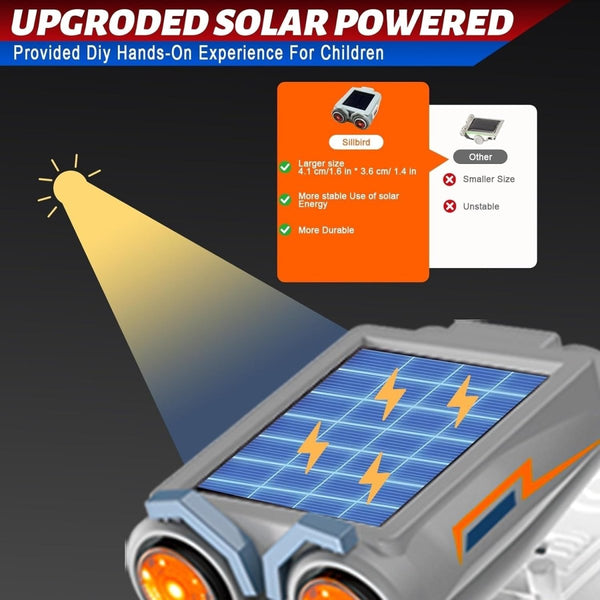 191 Pcs Solar Power Robotics Kit – 14 Models in 1 STEM Set