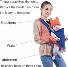 AIEBAO Baby Carrier – Comfortable 3–12 Months Support