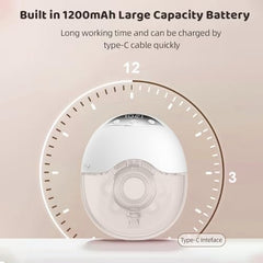 Electric Breast Pump – Portable, Quiet & Comfortable Milk Expression