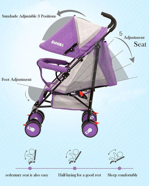 Haogies UltraLight Foldable Baby Stroller – Compact, Adjustable &amp; Travel-Friendly