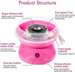 🍬 Mini Cotton Candy Maker Machine – Sweet Fun for Kids & Families!