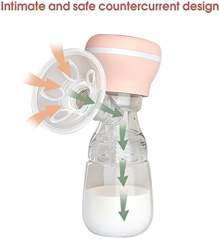 Rechargeable Breast Pump – Comfortable & Efficient Milk Extractor
