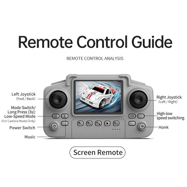 Remote Control Camera Car with Live Video Feed – Remote Control Racing Car with Lights &  Sounds