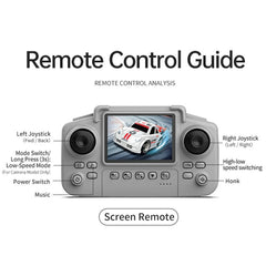 Remote Control Camera Car with Live Video Feed – Remote Control Racing Car with Lights &  Sounds